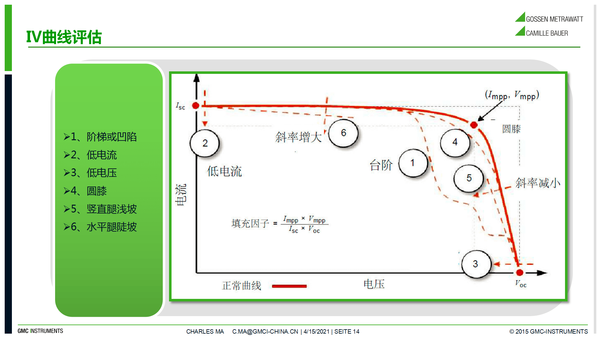 如何通過組件IV曲線測(cè)試發(fā)現(xiàn)組件問題_14